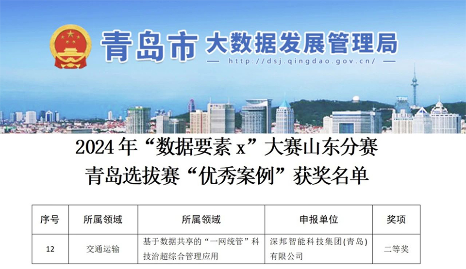 深邦集團圖片